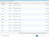 Javascript Kendo Ui Grid Column Resize Issue In Firefox Stack Overflow