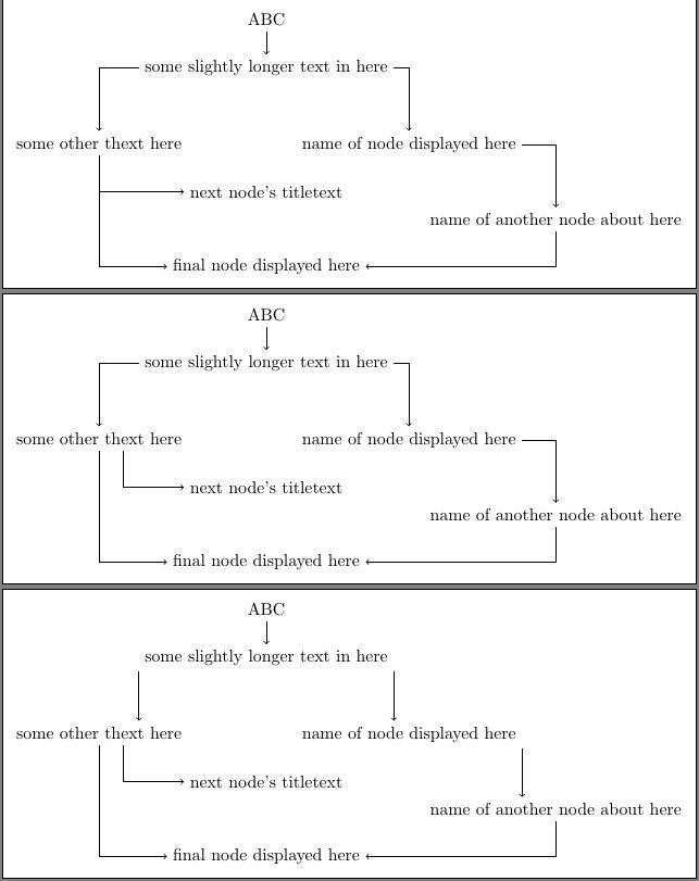 Tikz Pgf Node Edges Arrows Positioning Tex Latex Stack Exchange - Beautiful 4K Landscape Backgrounds | Free Download