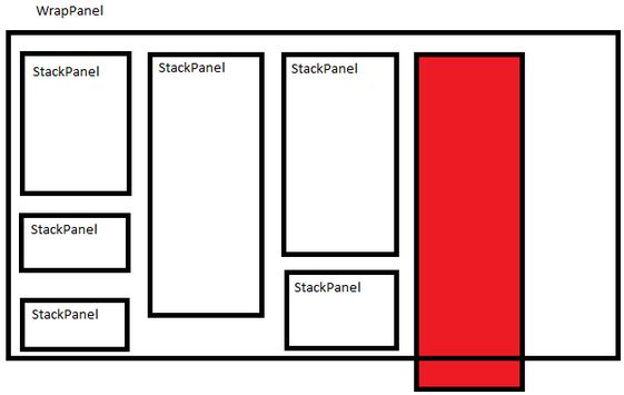 C How To Group The Stackpanel List And Adjust The Height Of The Items Dynamically Stack - Creative High Resolution Landscape Backgrounds | Free Download