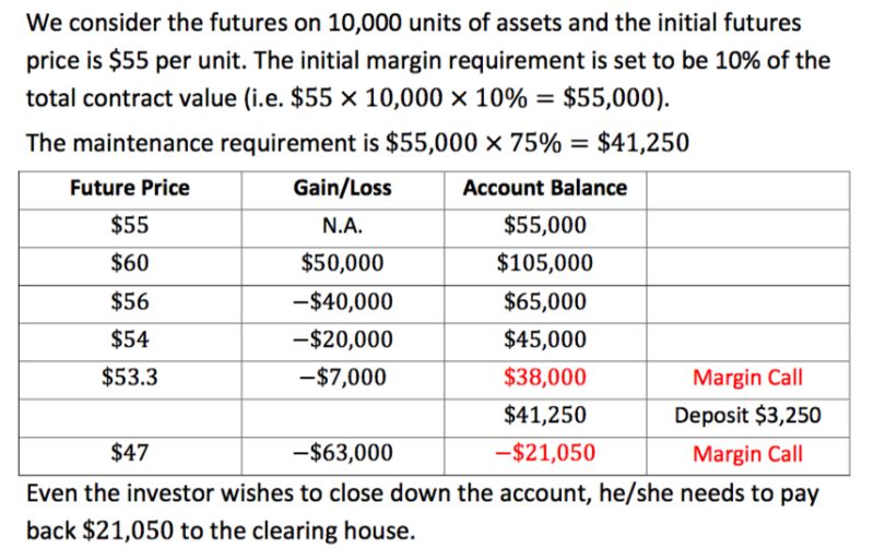 Futures - HD Space Images for Desktop