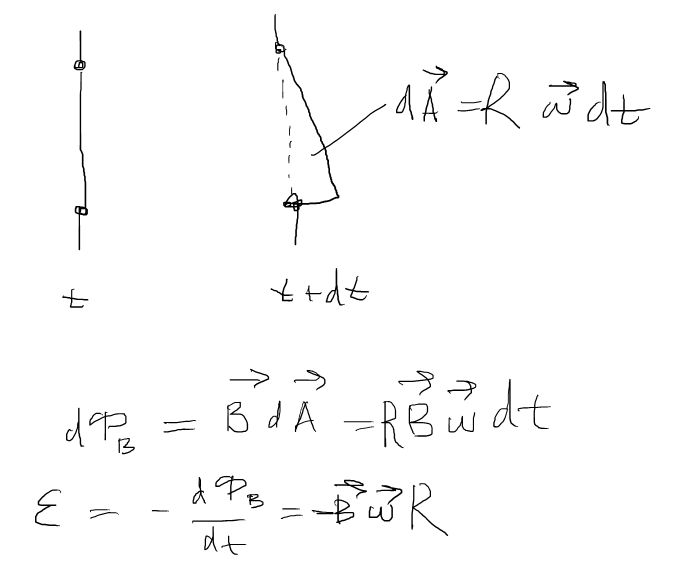 Geometric Optics Sunrays Through Clouds Paradox Physics Stack Exchange - Amazing Desktop Abstract Wallpapers | Free Download