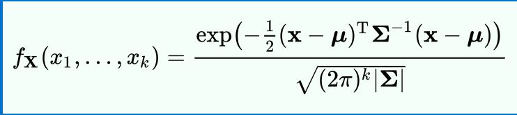 Pdf Memgb Diff Memory Efficient Multivariate Gaussian Bias Diffusion - Best Dark Designs in 8K