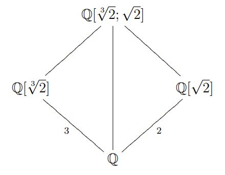 Css Issue With Label Overlapping And Obscuring In Text Field Stack - Modern Gradient Pattern - Desktop