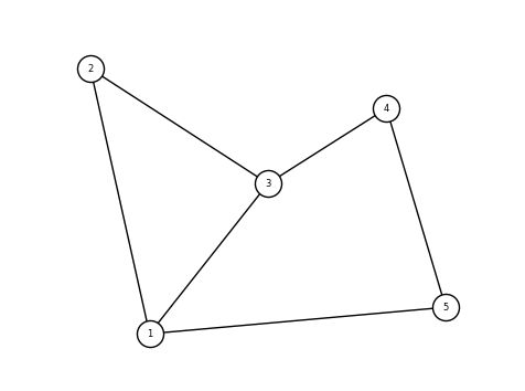 Errors In Nodes Size And Color When Drawing Large Graphs With - Desktop Landscape Pictures for Desktop