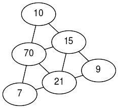Combinatorics Happy Birthday Don Puzzling Stack Exchange - Download Modern Light Picture | HD