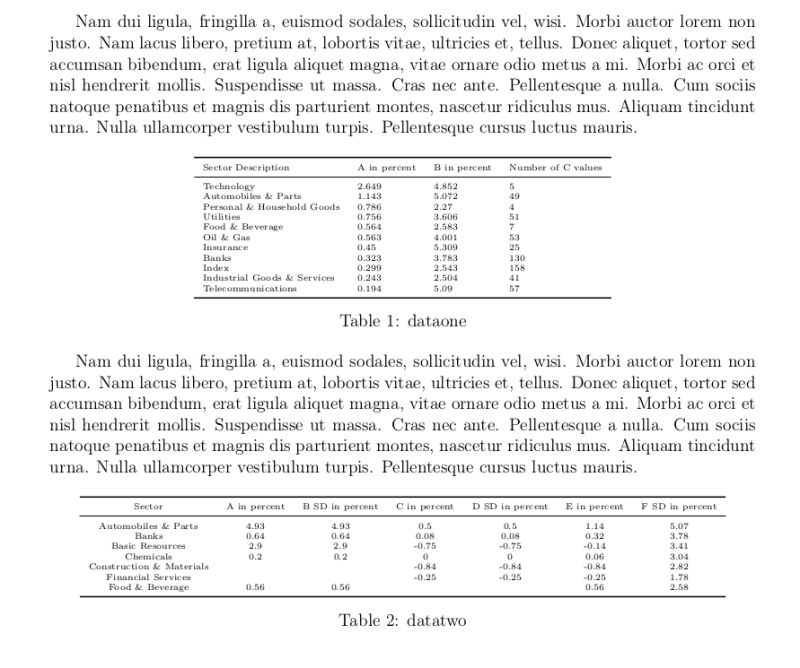 Fonts How To Increase Fontsize Inside Tables Tex Latex Stack - Colorful Art Collection - 4K Quality