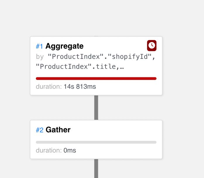 Very Slow Hashaggregate In Postgresql Database Administrators Stack - Best Nature Photos in Ultra HD
