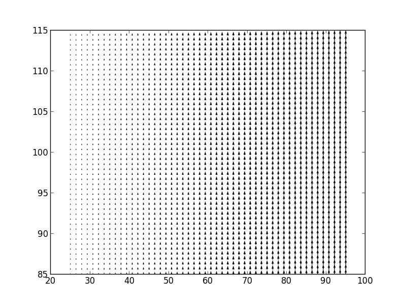 Python How Are Inverted Index Stored Stack Overflow - Modern Ocean Pattern - Retina