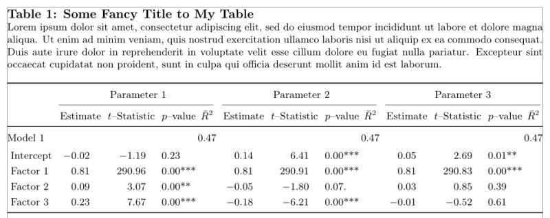 Tabularx Remove Space Between Specific Column Entries In Table Tex - Ultra HD Ultra HD Gradient Images | Free Download