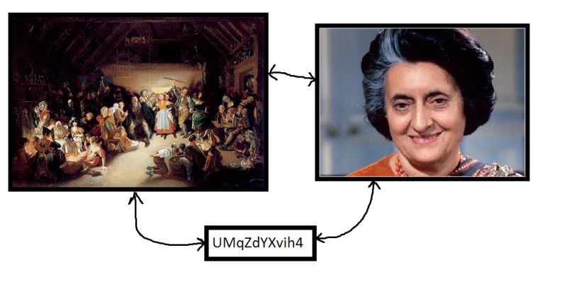 Linked Word Squares Puzzling Stack Exchange - Minimal Pictures - Gorgeous High Resolution Collection