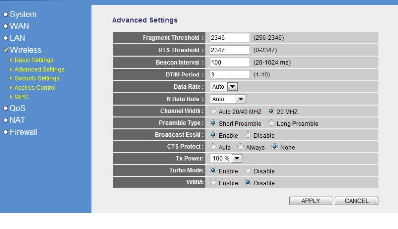 New Router Slower Internet Connection Super User - City Textures - Artistic HD Collection