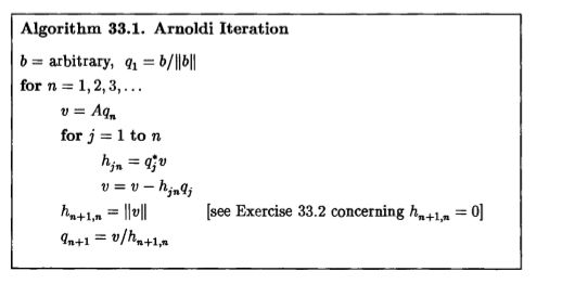Matrices Krylov Schur Algorithm For Eigenpairs Mathematics Stack Exchange - Download Amazing City Photo | Retina