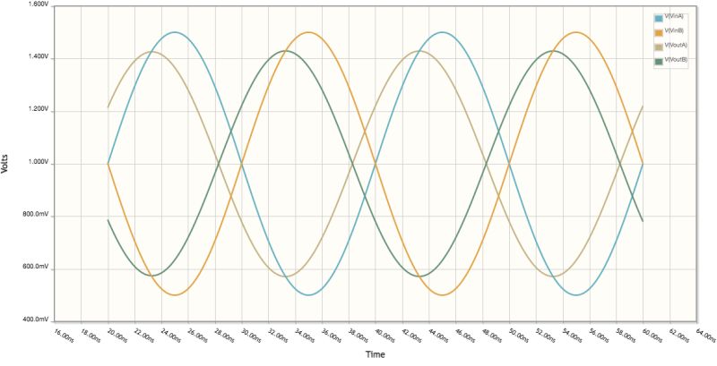 Rf Dc Block High Pass Filter Electrical Engineering Stack Exchange - Premium Vintage Wallpaper Gallery - 4K