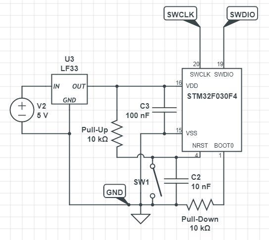 Stm32 Stm Microcontroller Burns Every Time Electrical Engineering - Mobile Vintage Textures for Desktop