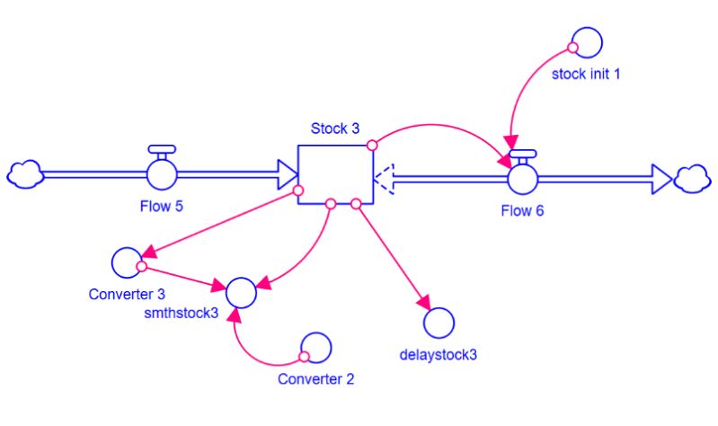 Stella Architect Tutorial Postermzaer - Abstract Photos - Incredible Retina Collection