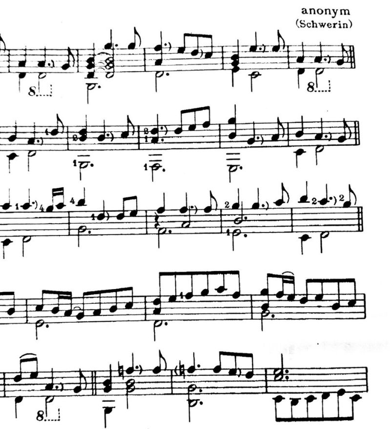 Classical Guitar What Do These Notation Marks Mean Music Practice - Gorgeous Nature Wallpaper - Full HD