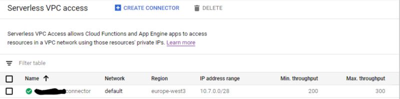 Redis And Memorystore As A Session Handler In App Engine - Mountain Background Collection - High Resolution Quality