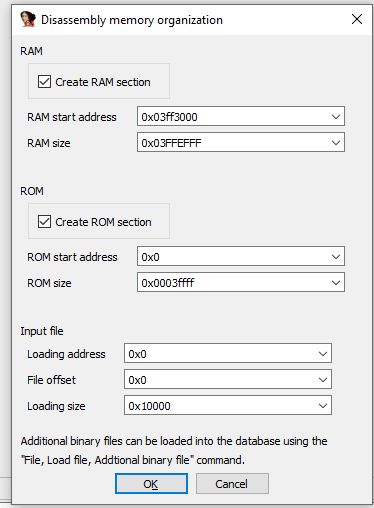 Embedded Understanding Memory Map While Loading Firmware To Ida Stack Overflow - Premium Ocean Illustration Gallery - High Resolution