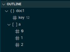 Visual Studio Code Outline For A Custom Document Format Stack Overflow - Incredible High Resolution Light Pictures | Free Download
