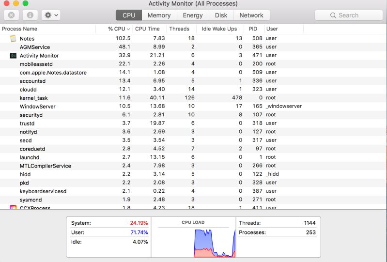 Macbook Pro Cpu Usage Problems Apple Community - Gradient Textures - Artistic Full HD Collection
