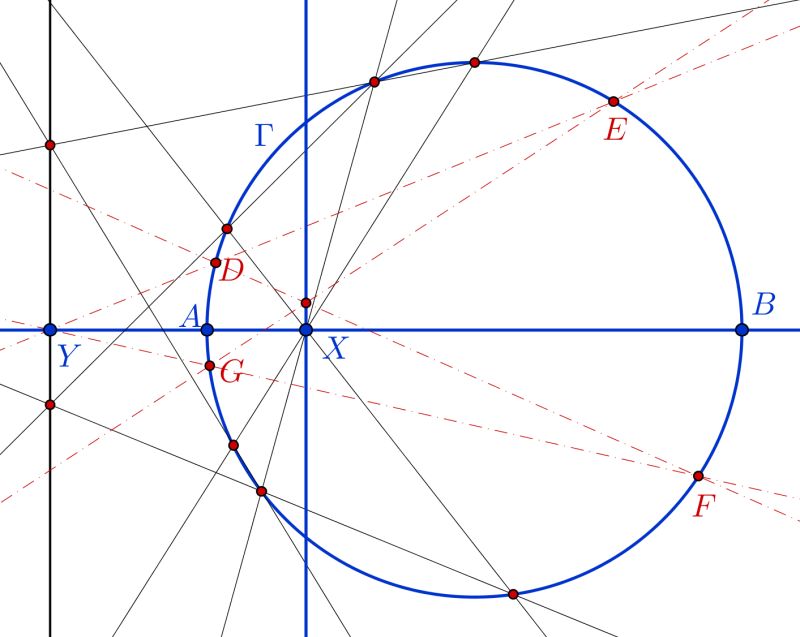Javascript Issue On Getting Straight Edge Line Even With Distance And - Modern Abstract Background - Mobile