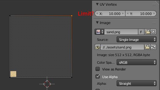 Texturing Working Around The Uv Maps Limit Blender Stack Exchange - 8K Ocean Pictures for Desktop