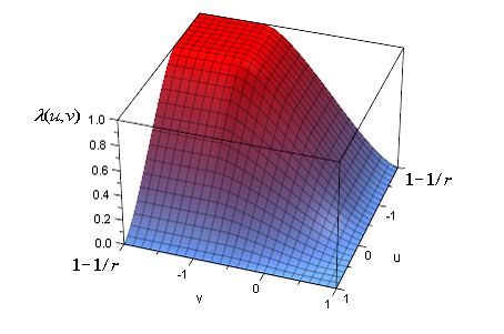 Geometry Expected Area Covered By Circles Inside A Square - Classic Vintage Photo - 4K