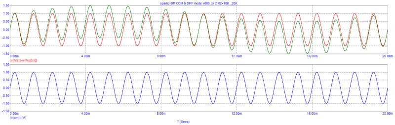 Common Gain Stage Pdf - Space Wallpapers - High Quality Ultra HD Collection
