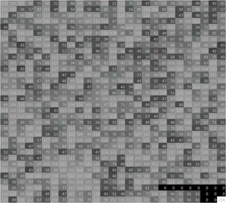 Visual What Do You Think Puzzling Stack Exchange - Download Elegant Gradient Picture | HD