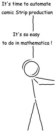 Plotting Xkcd Style Plots Mathematica Stack Exchange - HD Mountain Images for Desktop