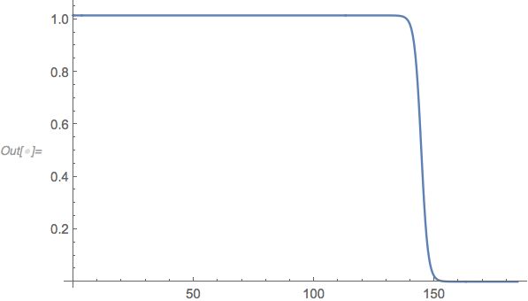Linear Algebra Double Bounce Reflection Problem Mathematics Stack - Dark Design Collection - 4K Quality