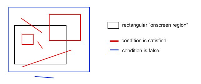 Rectangleselector Does Not Work If Start And End Points Are Identical - Download Premium Minimal Pattern | Full HD