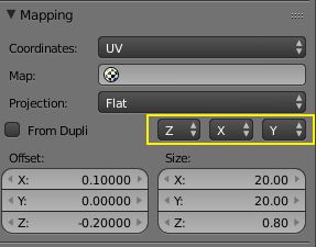Variable Input Voltage Relay Circuit Electrical Engineering Stack - Ocean Images - Professional Ultra HD Collection