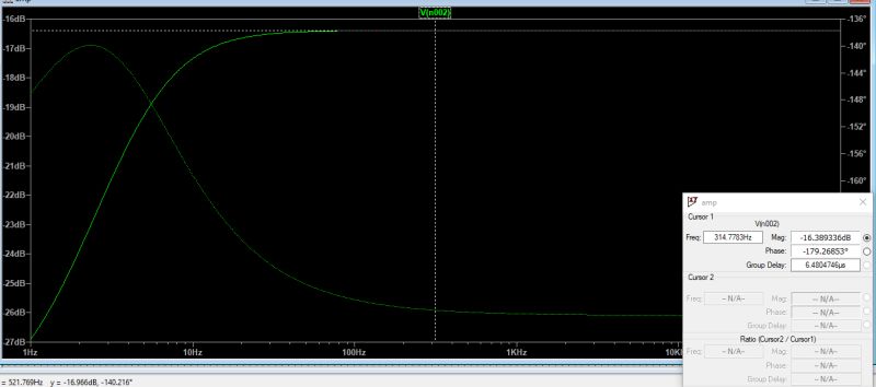 Amplifier Why Is Ltspice Bode Plot Disagreeing With A Linear Plot - Download Incredible Space Texture | 8K