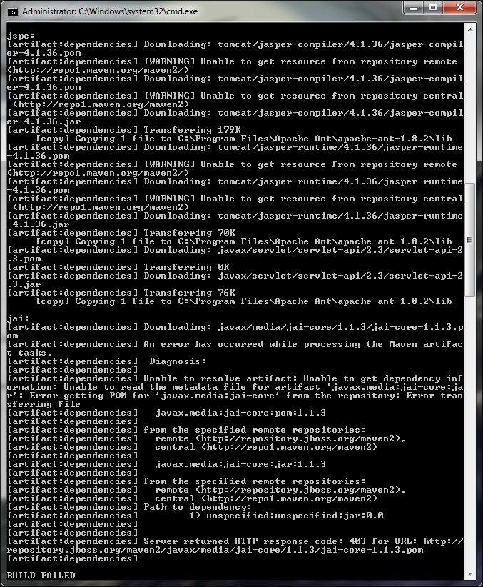 Apache Ant Binary Distributions - Ultra HD Colorful Pictures for Desktop
