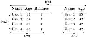 Vertical Spacing Reduce Space Between Makebox And Enumerate Tex - City Arts - Gorgeous Ultra HD Collection