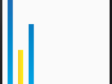 Android Gradient Color To Mpandroid Barchart Stack Overflow