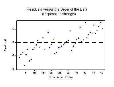 Serial Correlation Prepnuggets - Nature Texture Collection - Desktop Quality