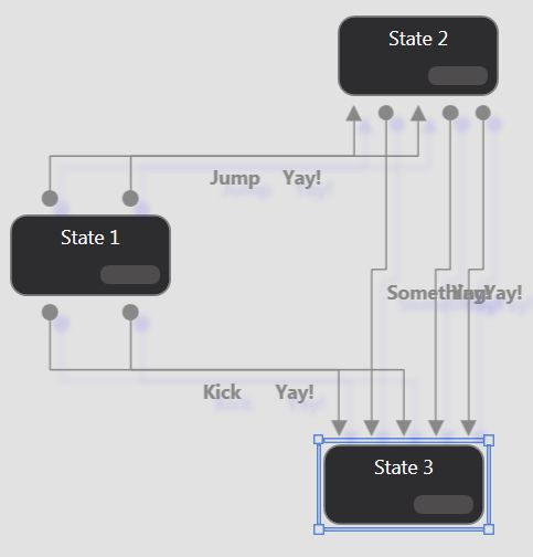 Ai How To Force A Sub Optimal Path Game Development Stack Exchange - Light Texture Collection - Full HD Quality