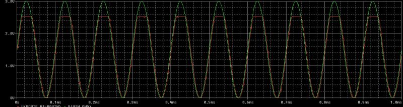 Isolation Amplifier Output Problem Electrical Engineering Stack Exchange - Premium Minimal Illustration Gallery - Ultra HD