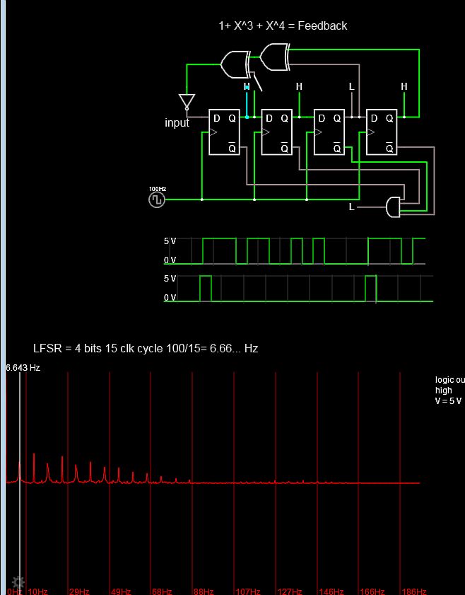 Communication Shift Registers For Generating Codes Electrical - Elegant Desktop Gradient Illustrations | Free Download