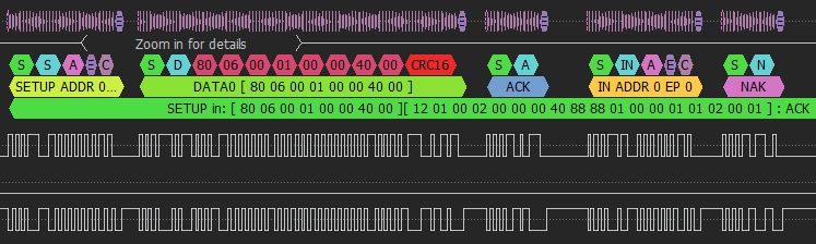 Microcontroller Samd51 Can T Get Usb To Enumerate Electrical - Premium Landscape Background Gallery - 4K