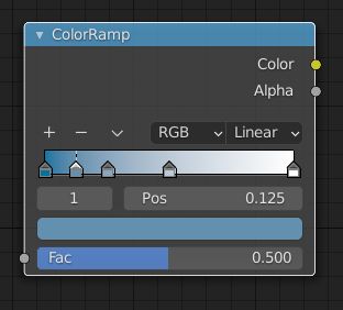 Node Editor Making Ores Glow Minecraft Blender Stack Exchange - Premium Landscape Photo Gallery - High Resolution