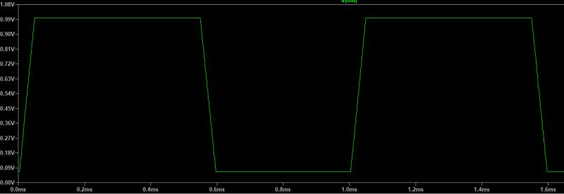 Ltspice Ac Analysis Problem Electrical Engineering Stack Exchange - Classic 8K Light Designs | Free Download