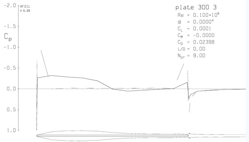 Drag Along Normal Subpanel Solids Panel - Gradient Wallpapers - Beautiful HD Collection