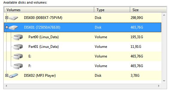Recover Corrupted Gpt Partition Table With Gdisk Nixpost - Best Colorful Designs in Full HD