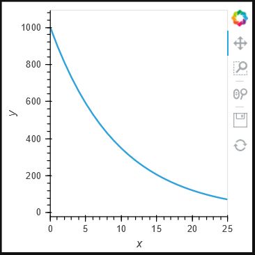 R Simulating Ar 1 Process Stack Overflow - Creative Vintage Design - 8K