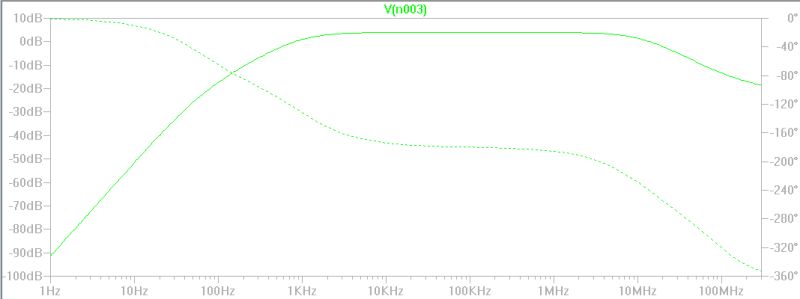 Transistors Amplifier Theoretical Analysis Problem Electrical Engineering Stack Exchange - Elegant Nature Photo - Desktop