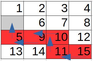 Total Initial Heuristic Errors E Using Manhattan Distance As Initial - Professional HD Space Pictures | Free Download