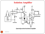 Isolation Isolating And Instrumentation Amplifiers Does The Order